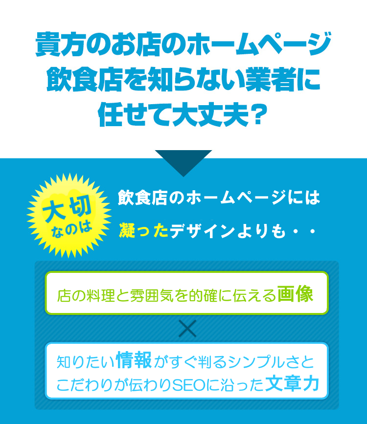 飲食店のホームページに大切なのは、店の料理と味が伝わる画像と、知りたい情報がすぐに判るシンプルさ、こだわりが伝わりSEOに沿った文章力です。モバイル用画像